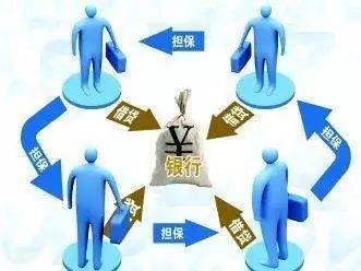 企業(yè)如何避開(kāi)融資&ldquo;陷阱&rdquo;(下篇)
